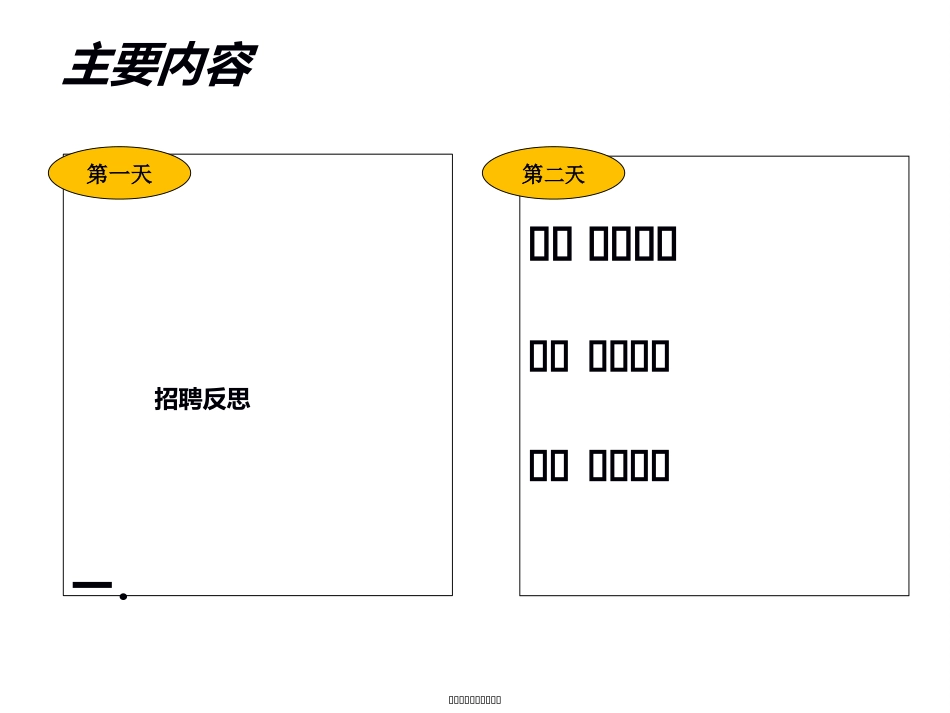 打印版20160512-13SHA高效招聘官(1天找人1天面试)_第3页