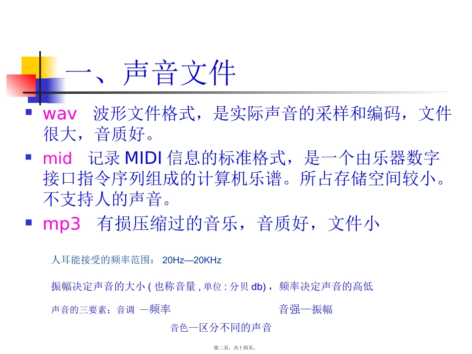 GoldWave声音处理讲述_第2页