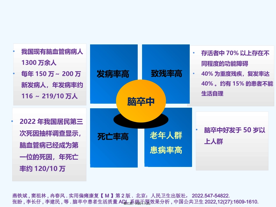 ADL训练在脑卒中康复中的应用_第2页