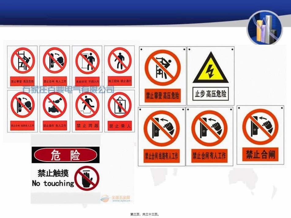 安全用电知识讲座(薛静云)_第3页