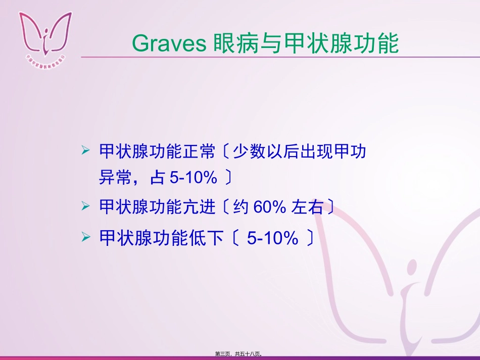 Graves眼病的诊治进展_第3页
