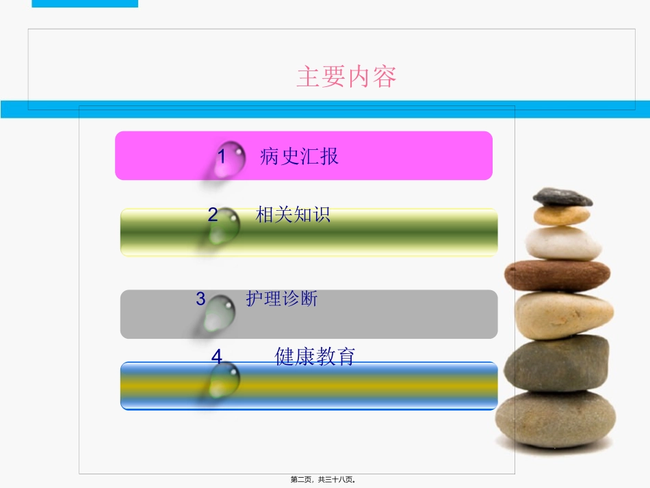 AECOPD查房_第2页