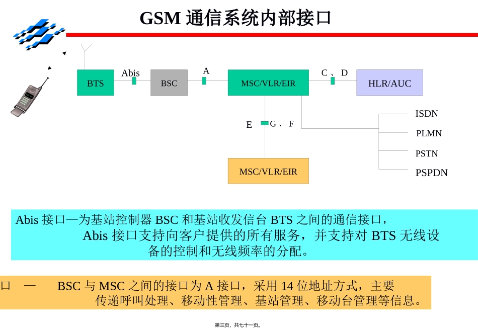 GSM图解讲义_第3页