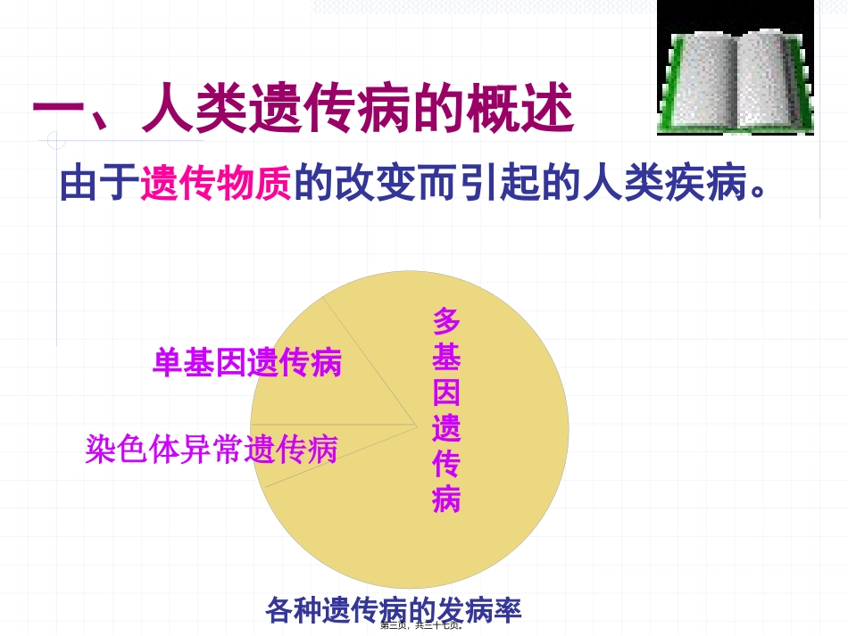 guan人类遗传病_第3页