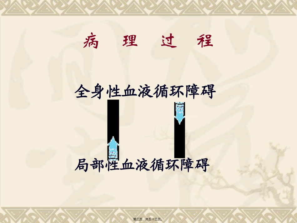G局部血液循环障碍1_第3页