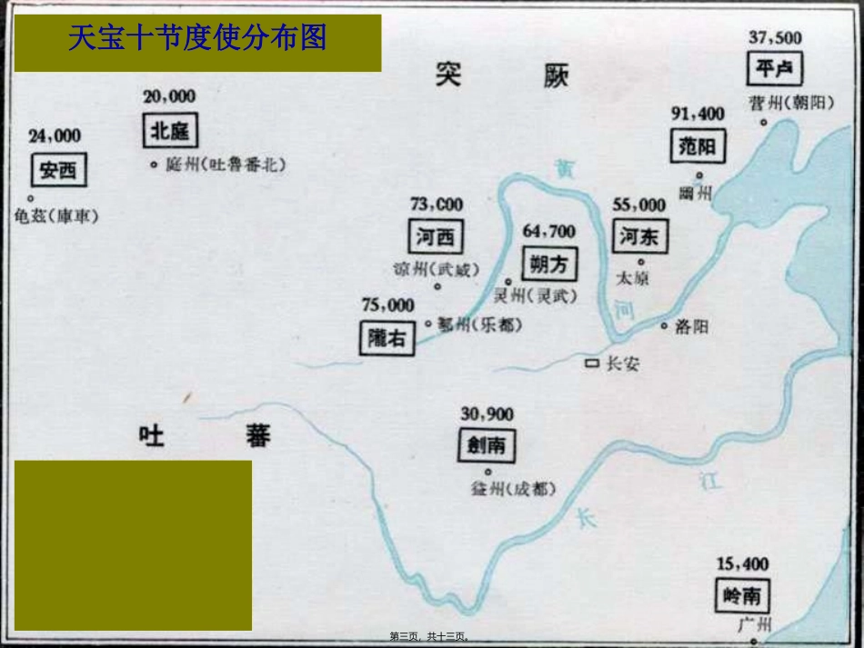 安史之乱详细介绍精讲_第3页