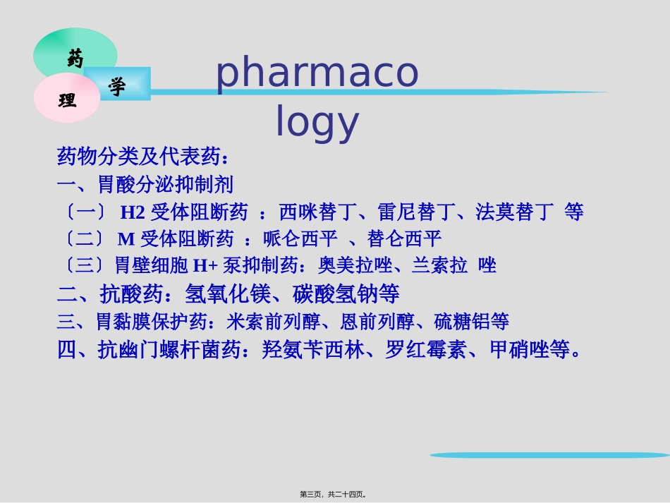 H2受体阻断药_第3页