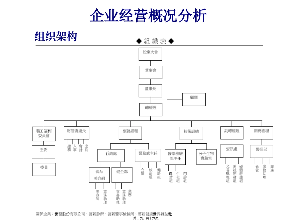 612健诊业服务模式_第2页