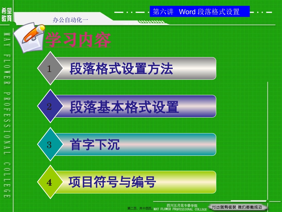 第06讲-word段落格式设置_第2页