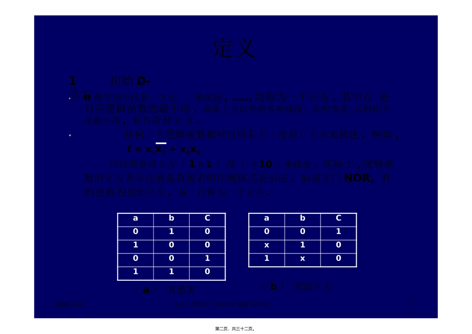 第6讲[3-2]主要的组合ATPG算法HQU2015_第2页