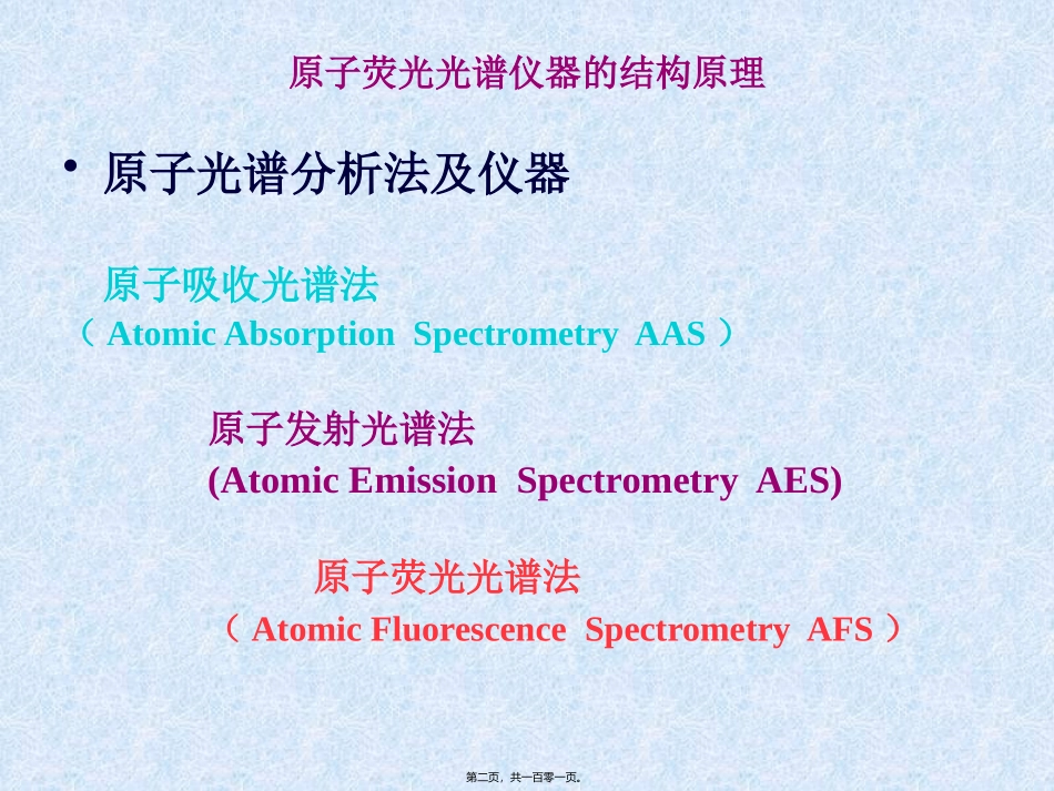 AFS系列电原理图简介精讲_第2页