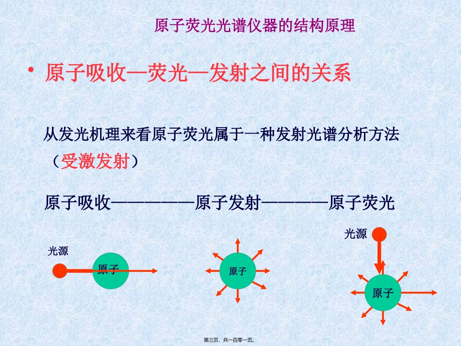 AFS系列电原理图简介精讲_第3页