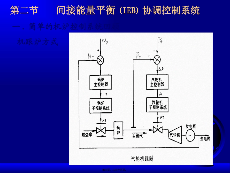 大容量锅炉直流控制讲义4_第2页