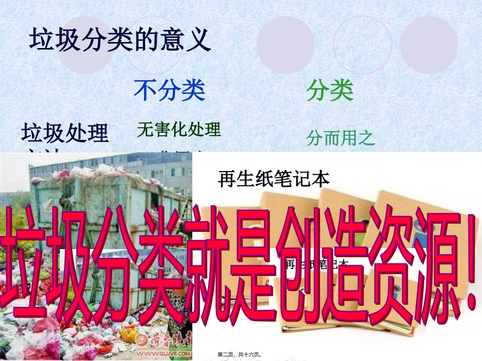 八(4)垃圾分类主题班会_第2页