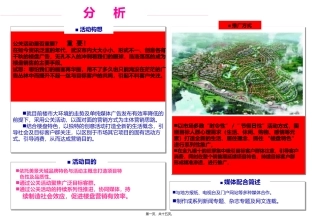2008年武汉市美景天城系列推广活动大型1010398259