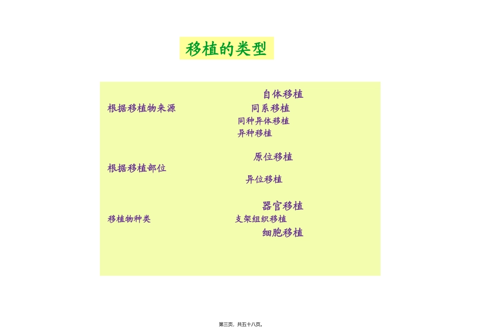 HLA和ABO血型配型_第3页