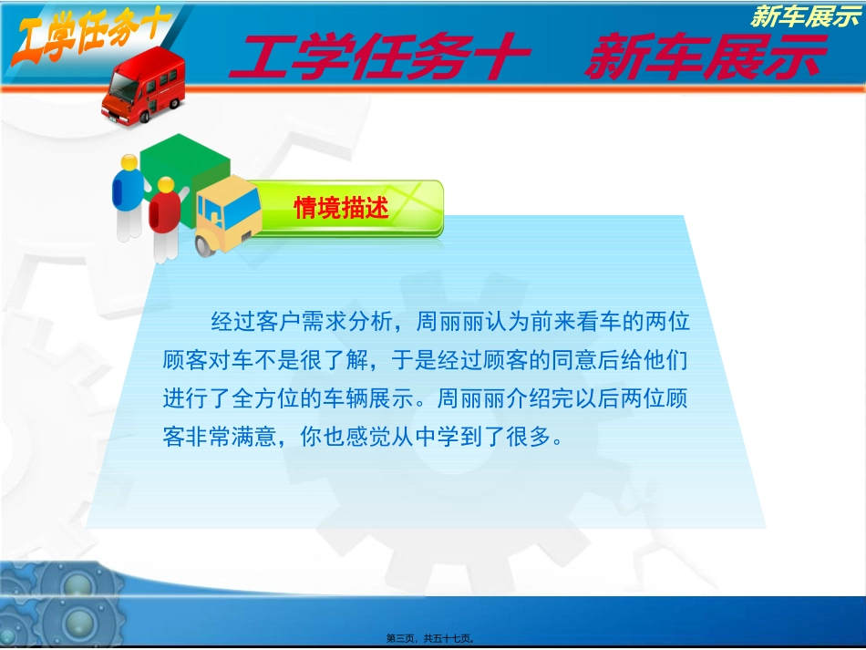 pp10新车展示讲述_第3页