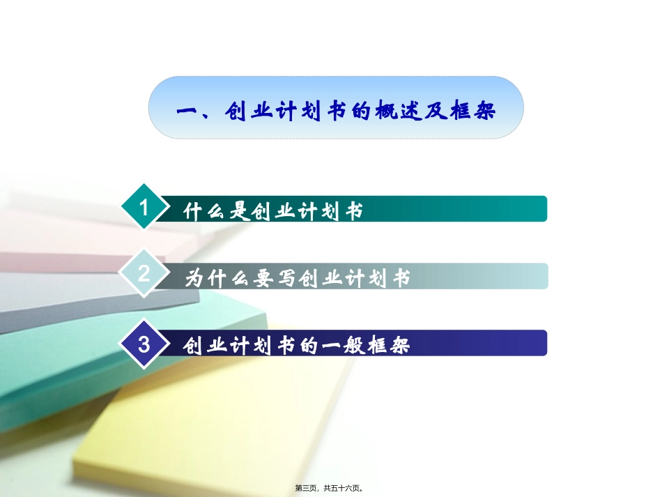 -第7讲-创业的步骤_第3页