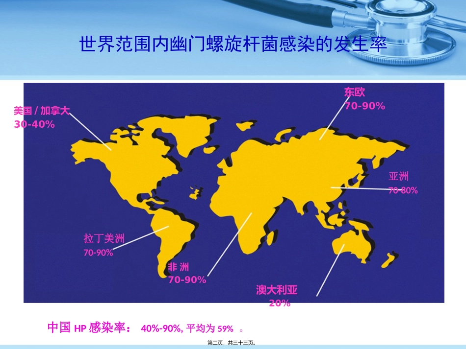 HP感染根治1_第2页