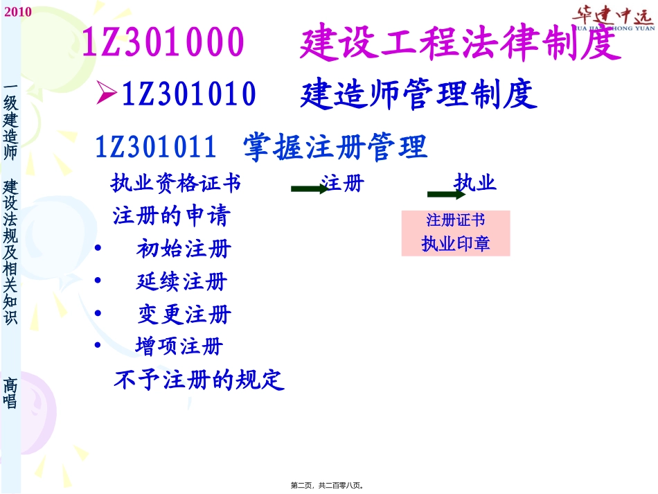 2010一级建造师法规VIP精讲_第2页