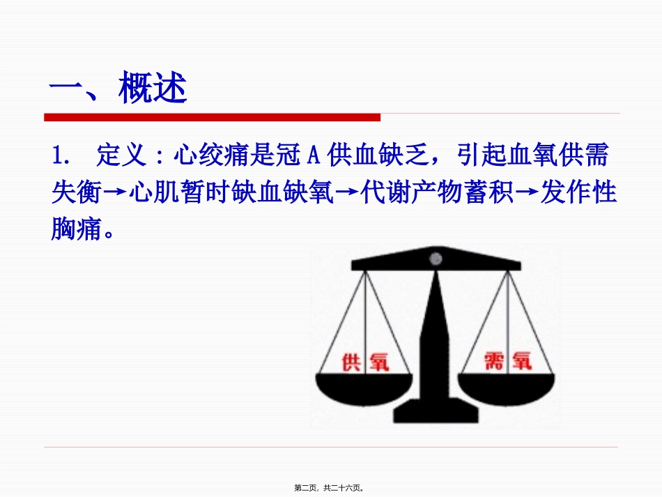 ppt26抗心绞痛药_第2页