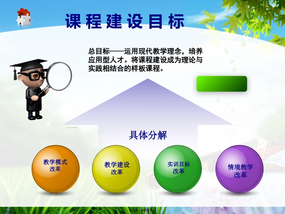 PPT比赛(修改)_第2页