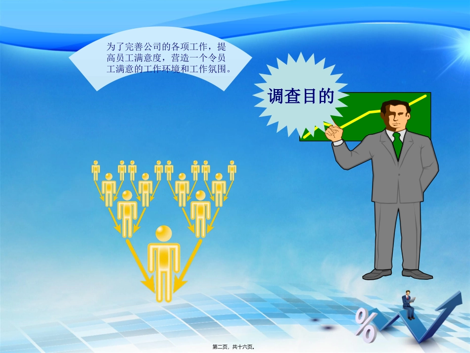 2011满意度调查简报_第2页