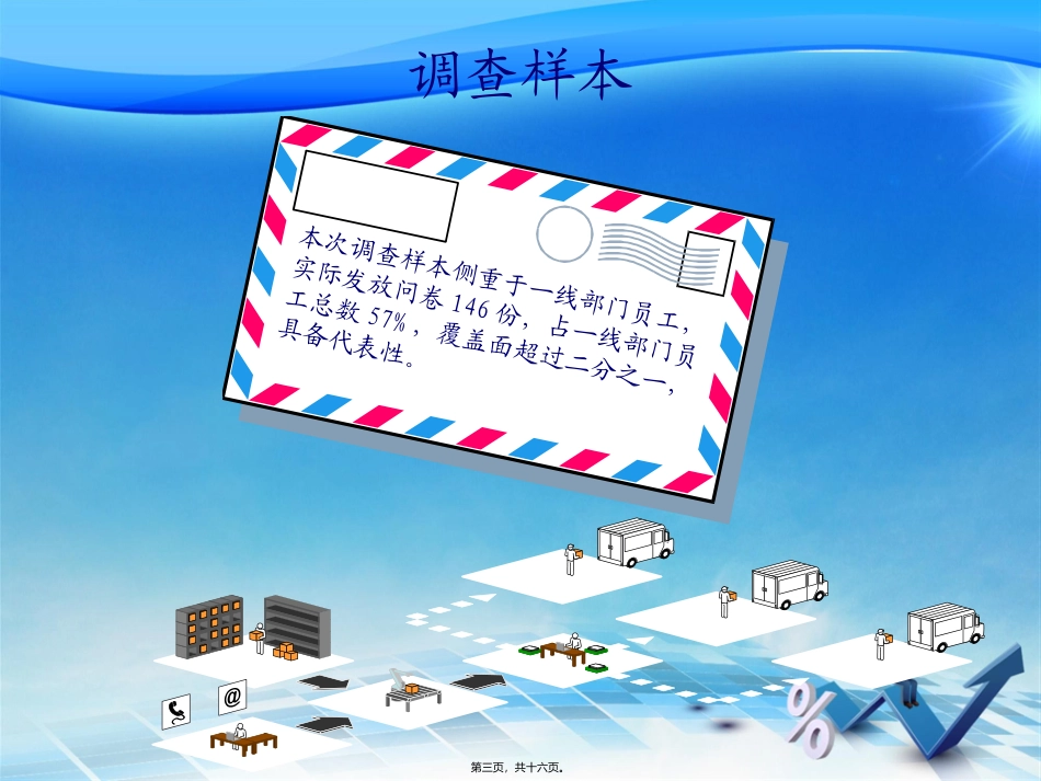 2011满意度调查简报_第3页