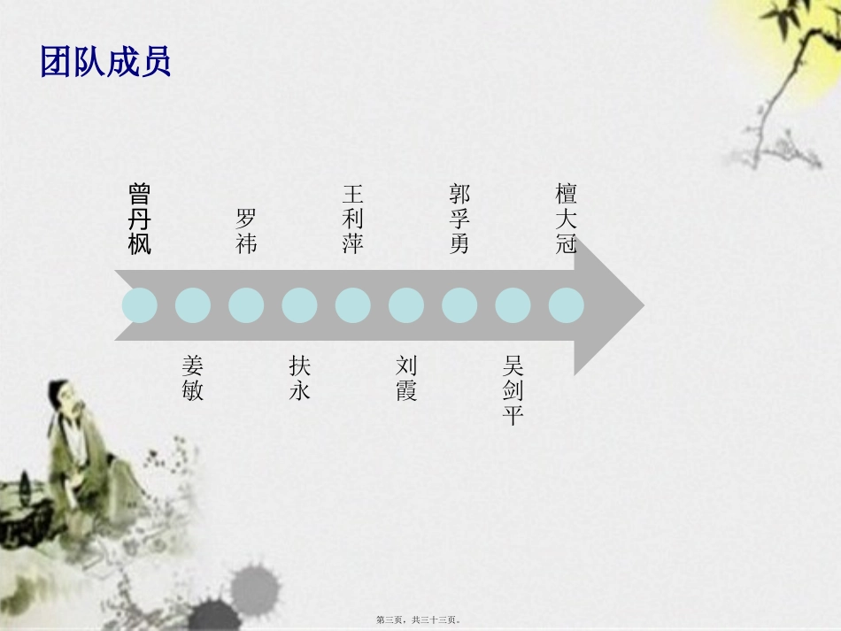 ppt讲义(改1)_第3页