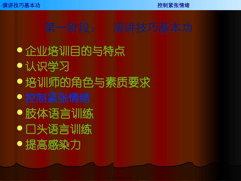 2012-2-15任强讲师具备演讲基本功_第2页