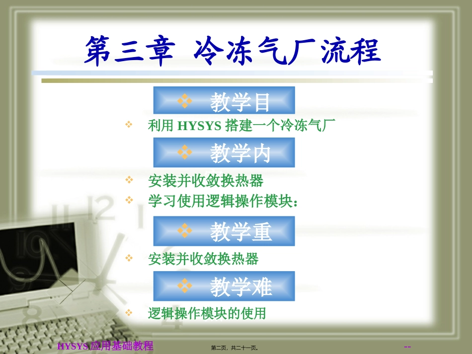 HYSYS应用教程--第三讲Moudle_第2页