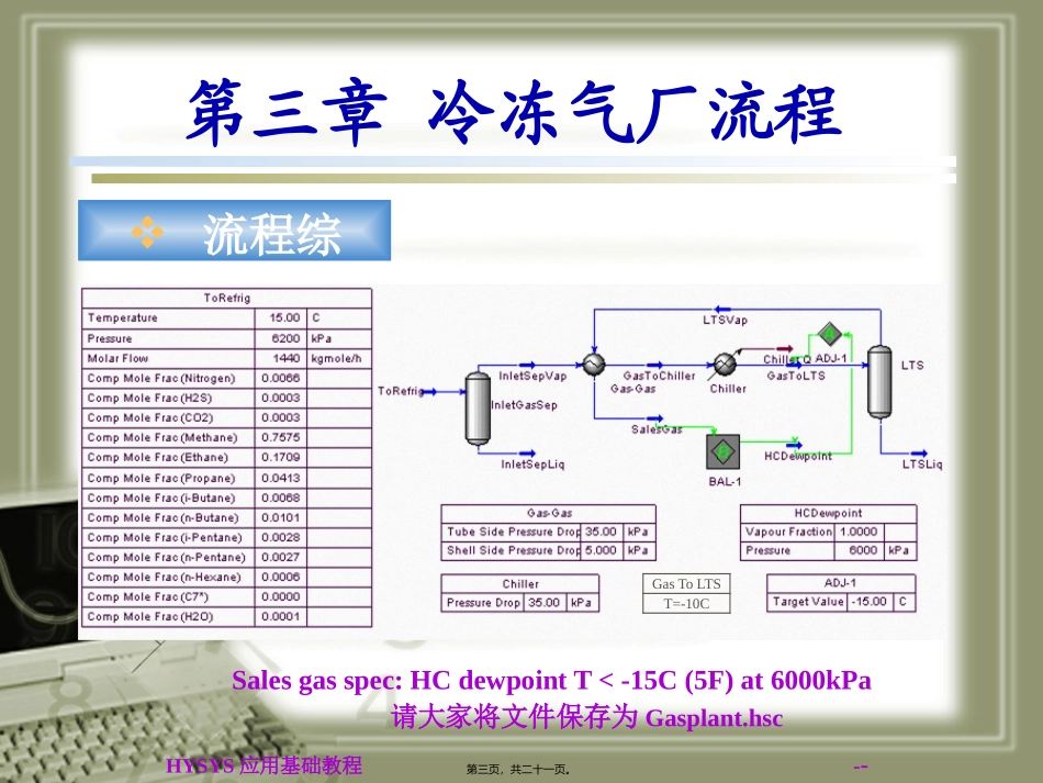 HYSYS应用教程--第三讲Moudle_第3页