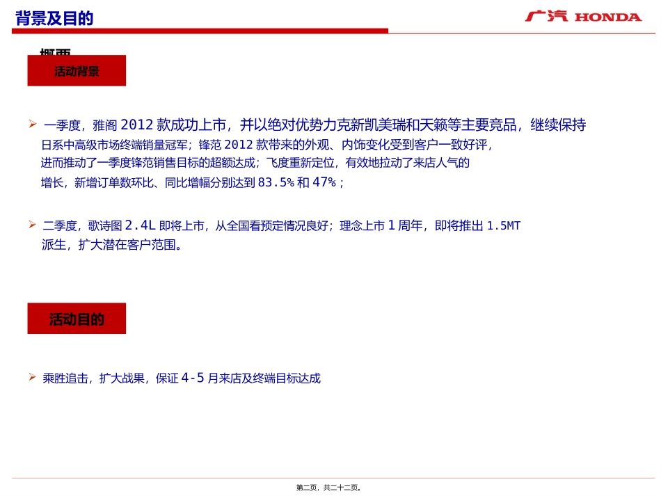 2012年4-5月促销活动指引_第2页