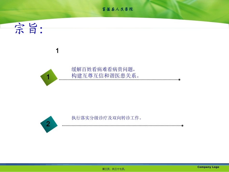 PPT远程会诊_第3页