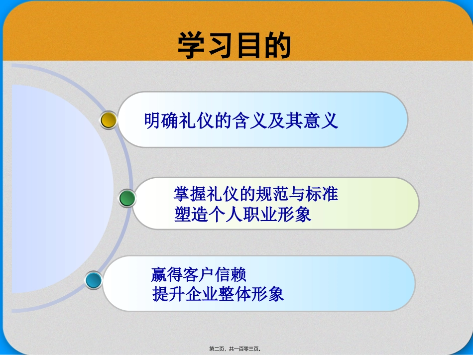2012年礼仪讲座_第2页