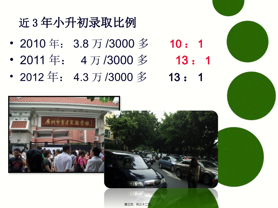 2012年小升初讲座(120709)_第3页