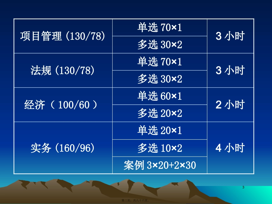 2013陈印法规讲义-全_第3页