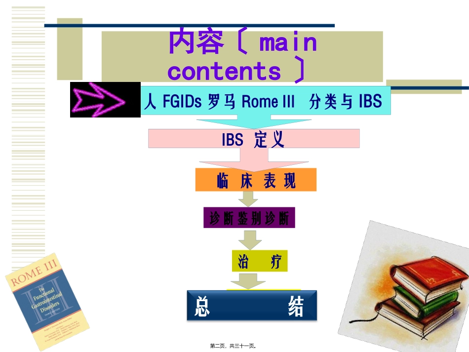 IBS诊治新观念_第2页