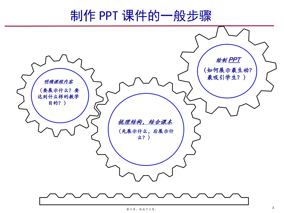 PPT制作教研活动_第3页