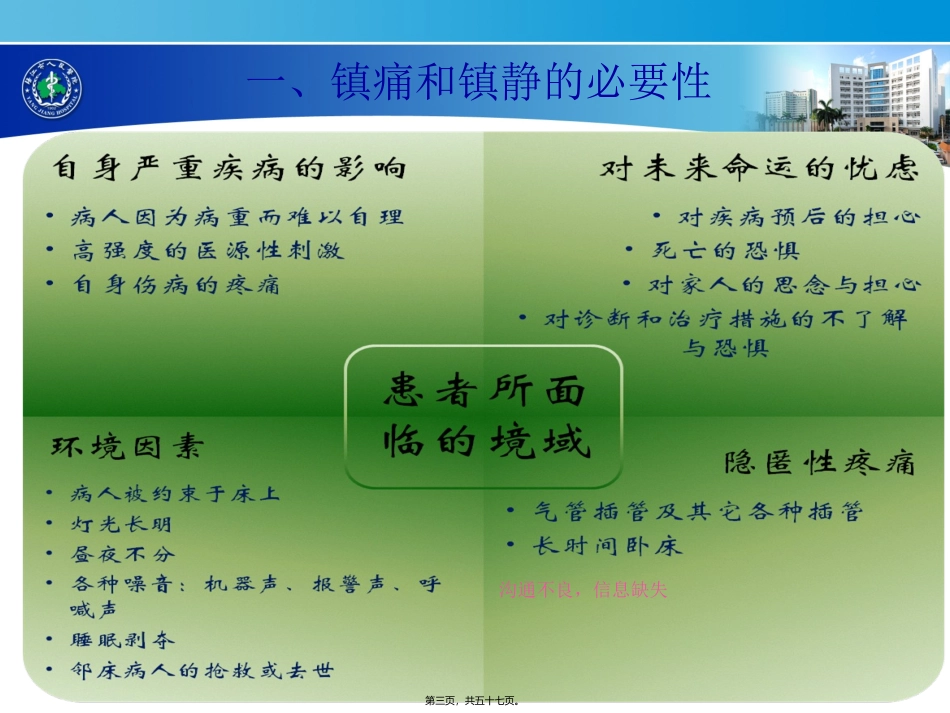 ICU病人的镇痛镇静_第3页