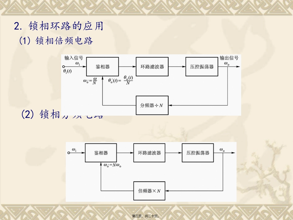 2013锁相与频率合成讲座_第3页