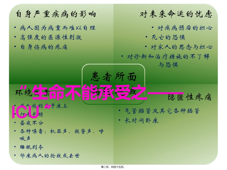 ICU病人疼痛与意识状态及镇痛镇静疗效的观察与评价---副本_第2页