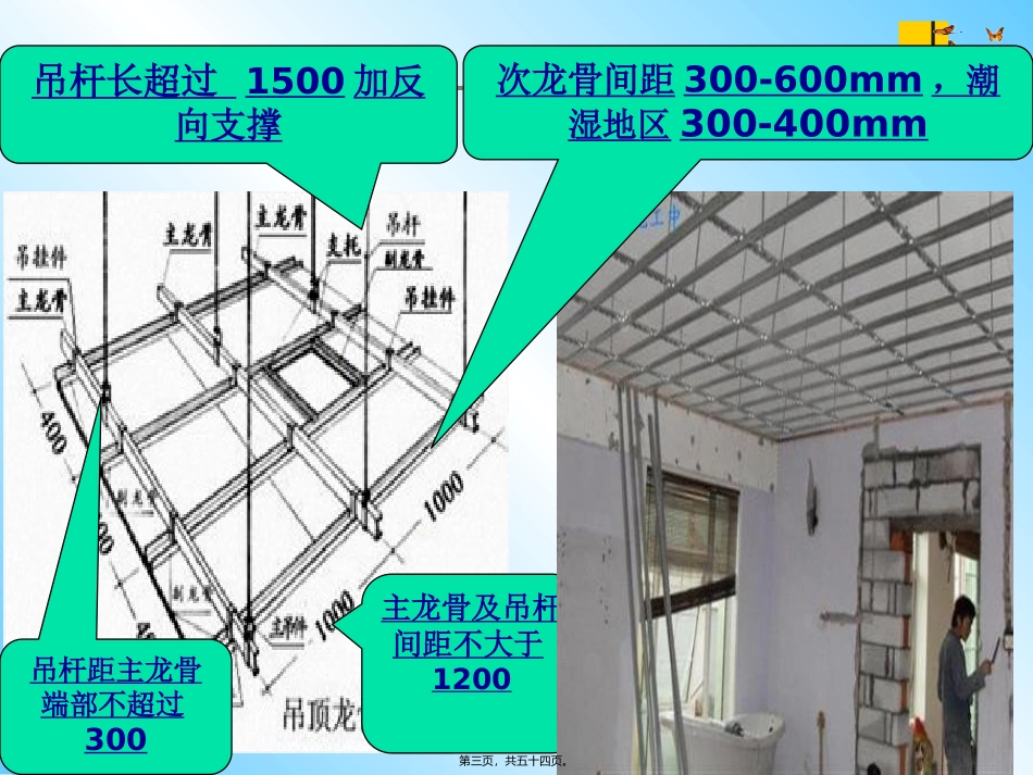 2014二级建造师实务第七讲_第3页