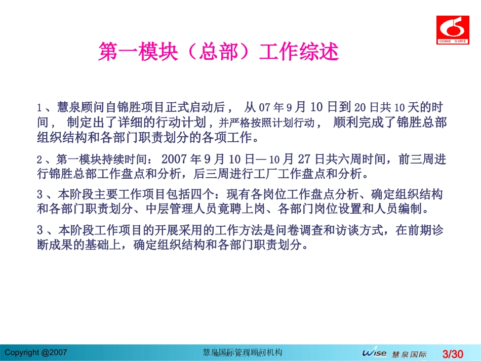 包装总部组织结构及各部门职责划分_第3页