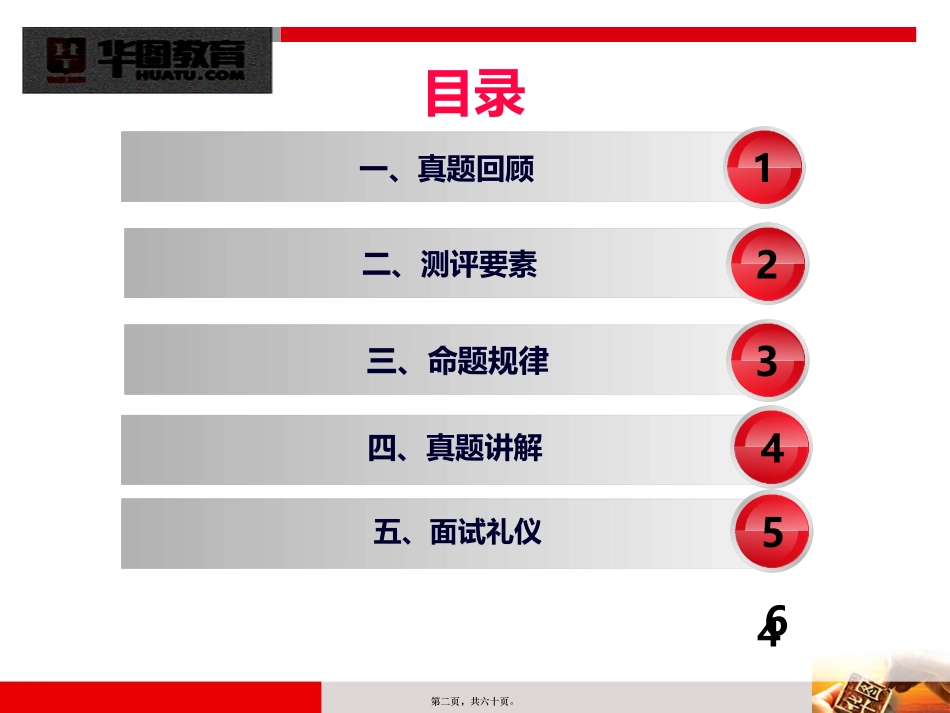 2014年广东省考面试之自我认知与面试礼仪_第2页