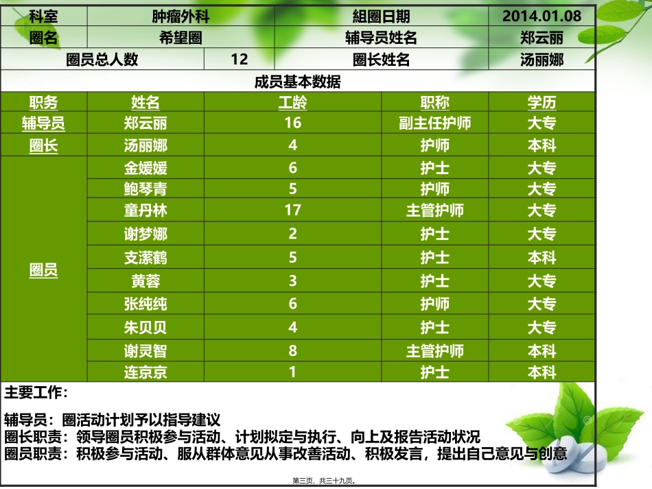 QCC癌痛服药依从性_第3页