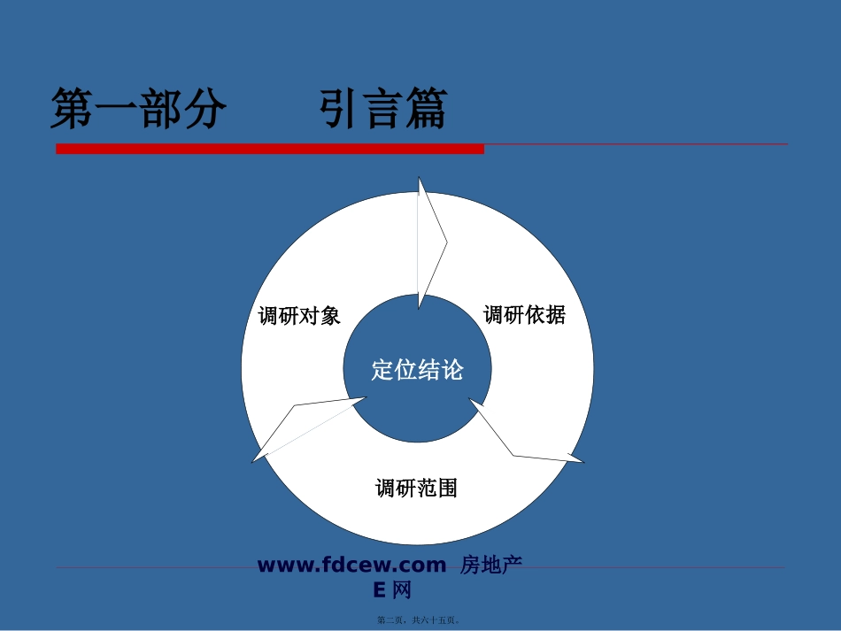 2014张家港温州商贸城讲义_第2页