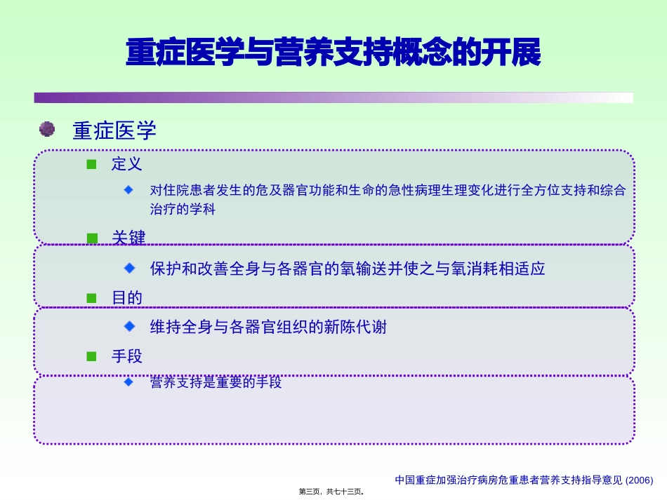 ICU患者肠内营养的选择策略-(1)_第3页