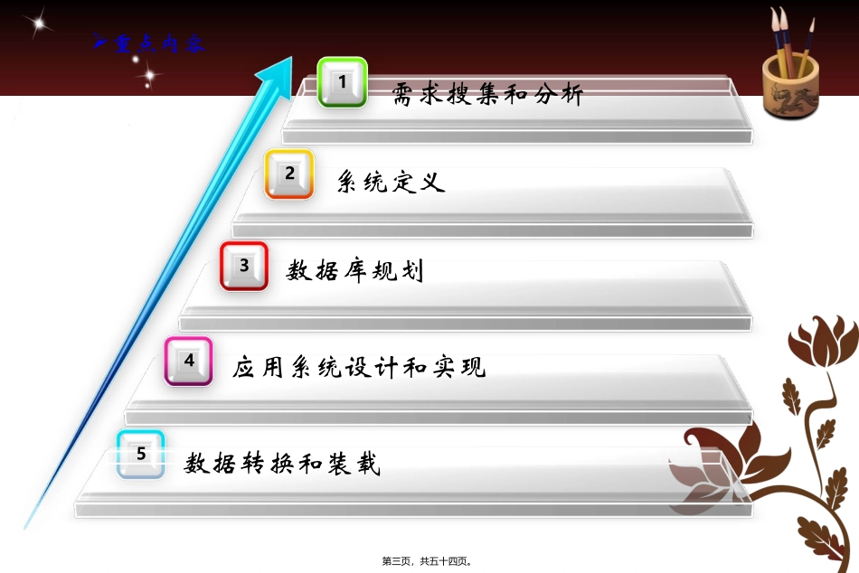 ASK问卷调查系统_第3页