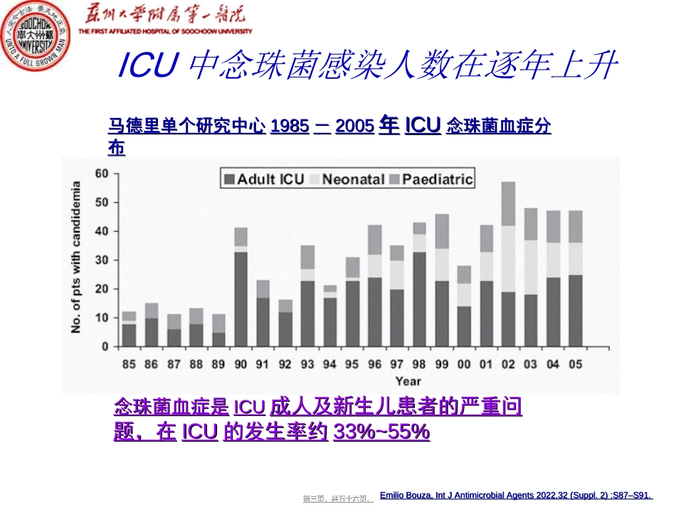ICU患者常见感染部位的诊治_第3页